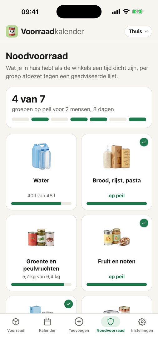 Het scherm Noodvoorraad met per groep hoeveel je hebt en hoeveel er nodig is.